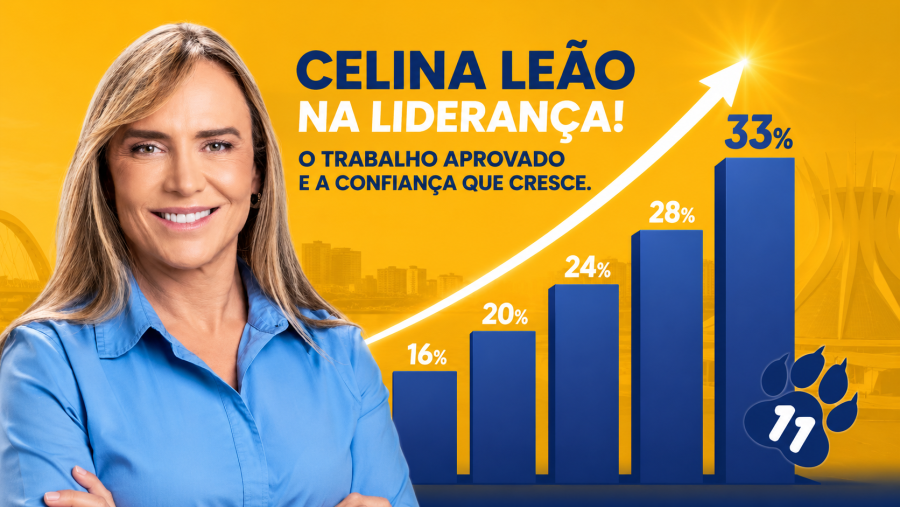 Celina abre distância na corrida pelo Buriti e amplia pressão sobre adversários